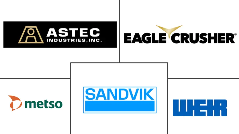 碎石设备市场规模