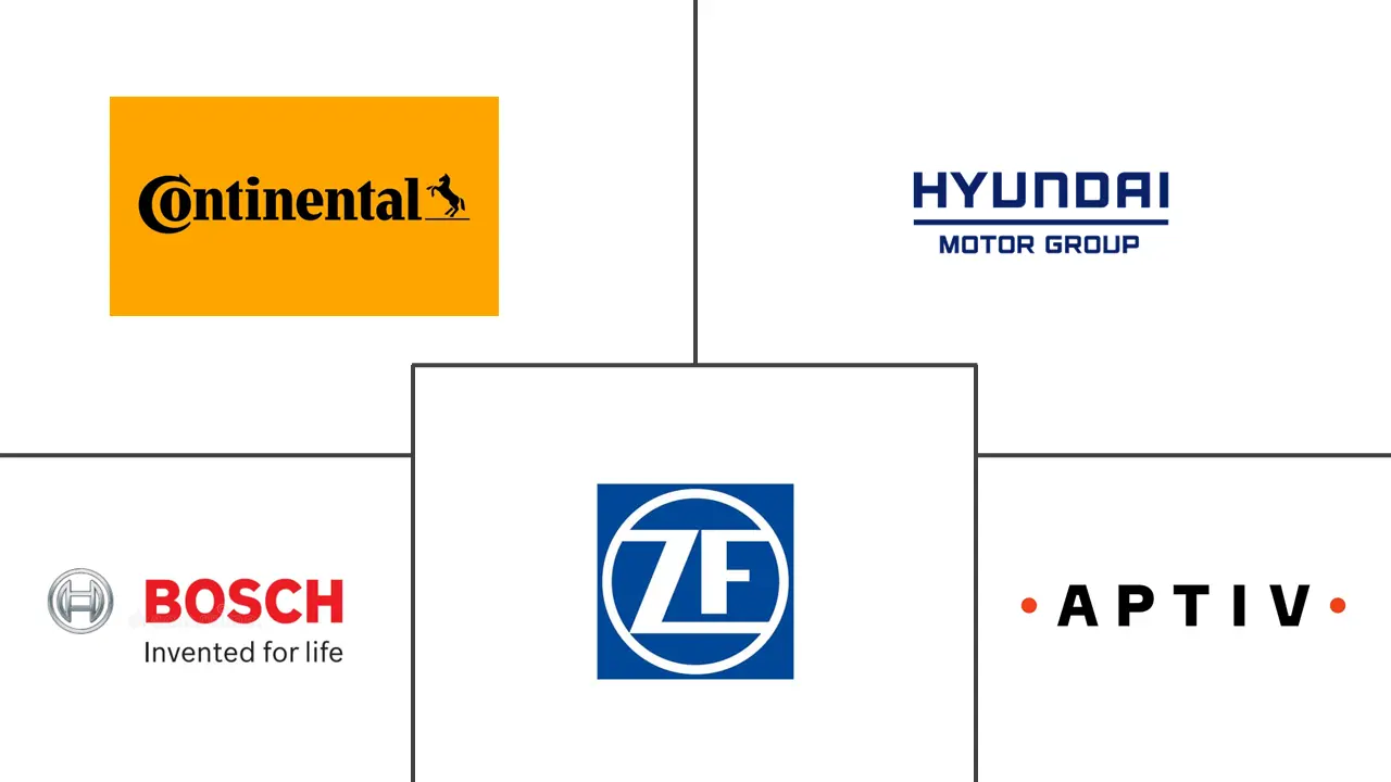亚太地区联网汽车市场规模