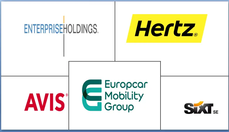 旅游车辆租赁市场规模