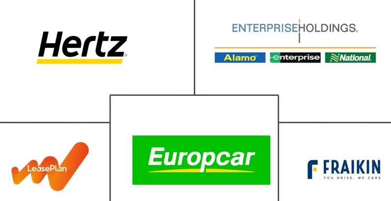 欧洲货车租赁市场规模