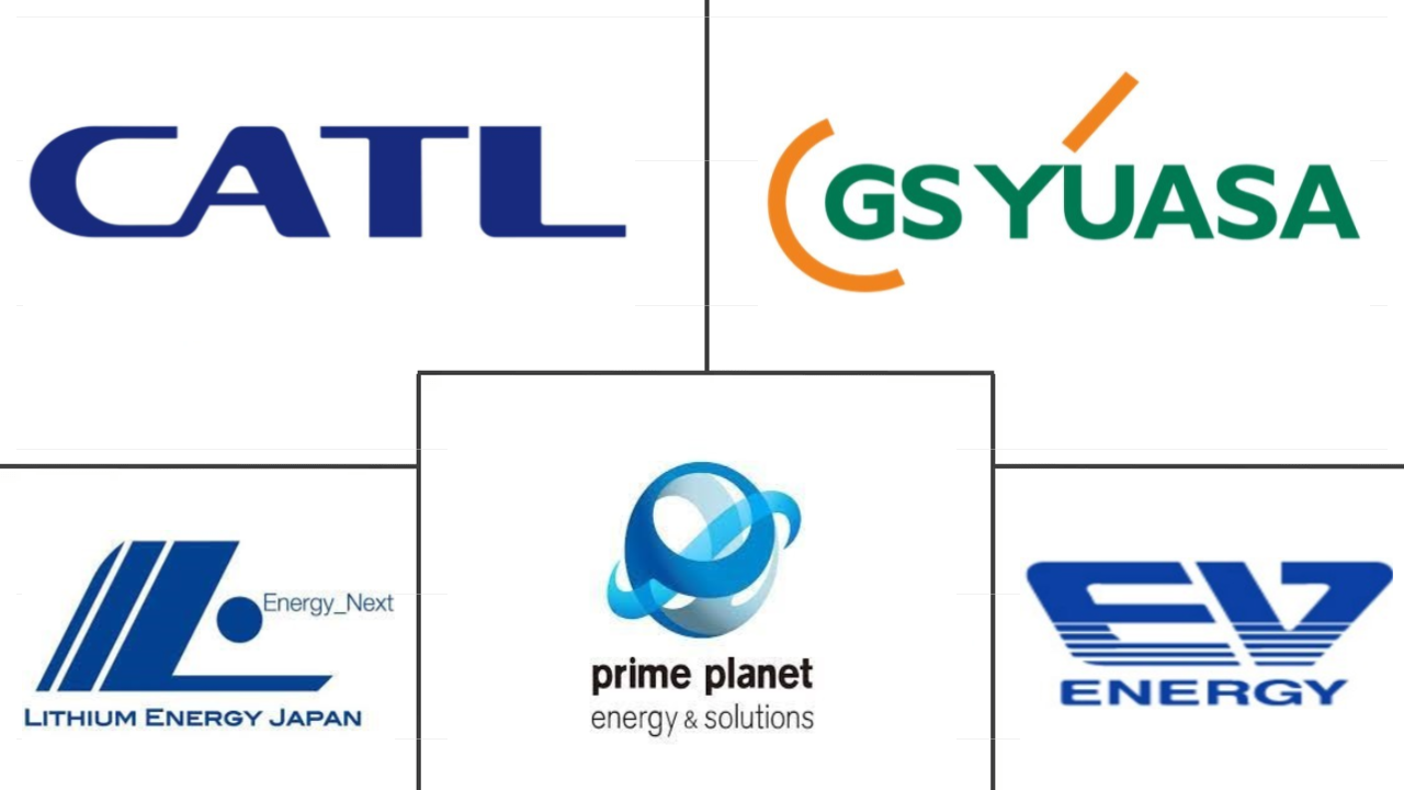 日本电动汽车电池组市场规模