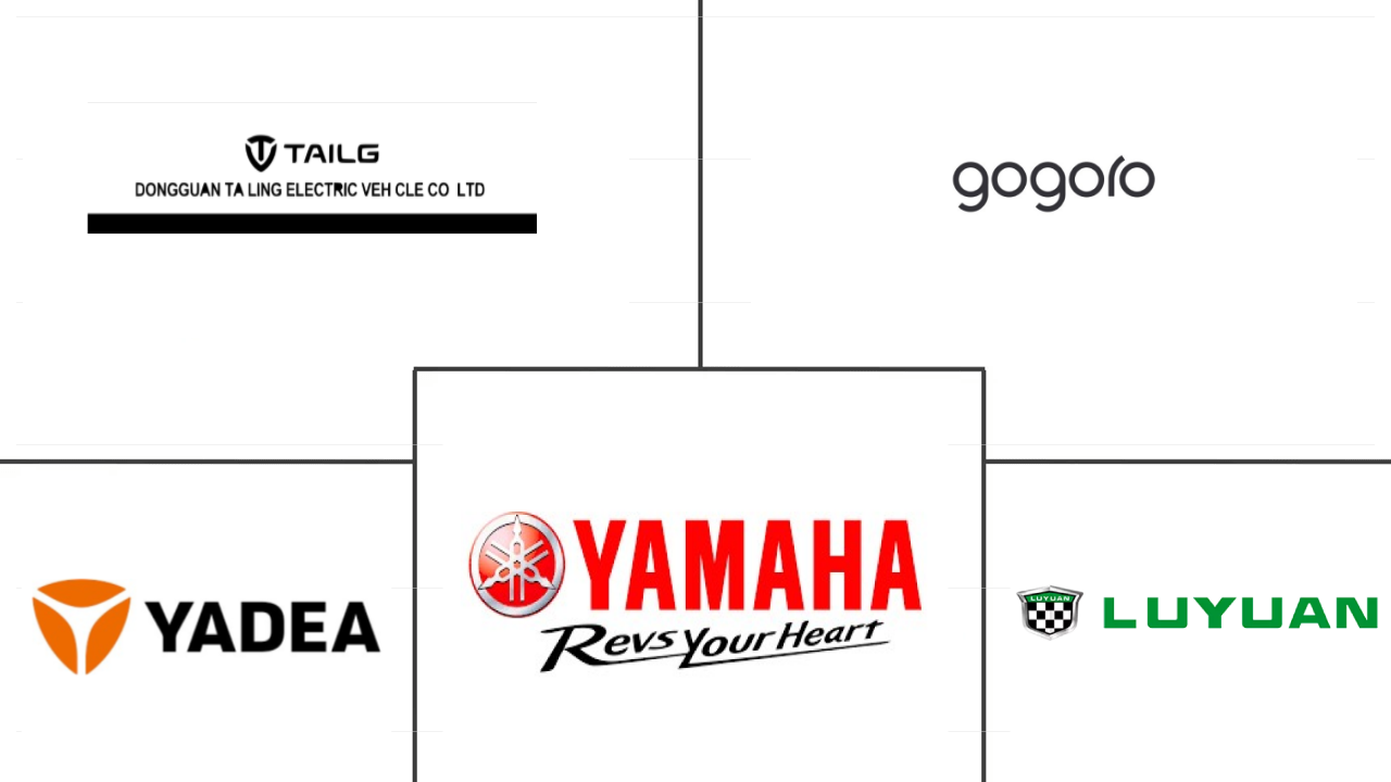亚太地区电动两轮车市场规模