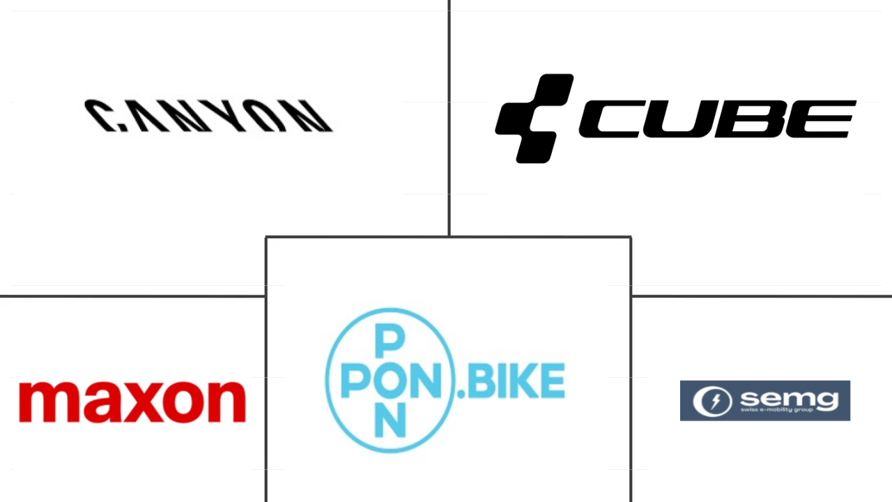 瑞士电动自行车市场规模