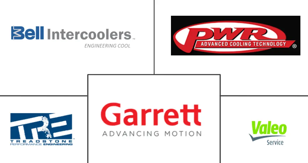 北美汽车中冷器市场规模