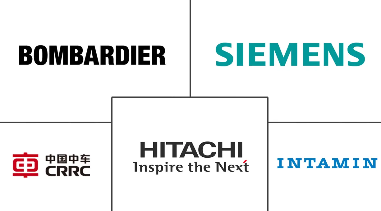 单轨系统市场规模