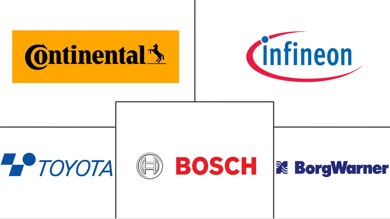 电动汽车电机微控制器市场规模