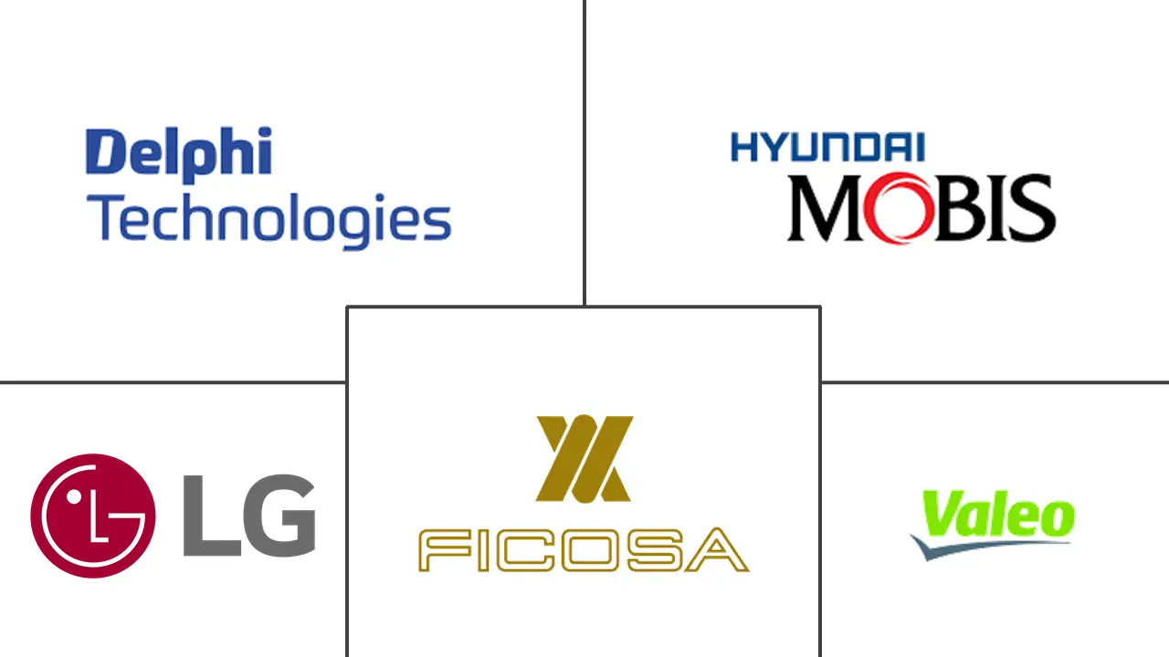 汽车车载充电机市场规模及份额