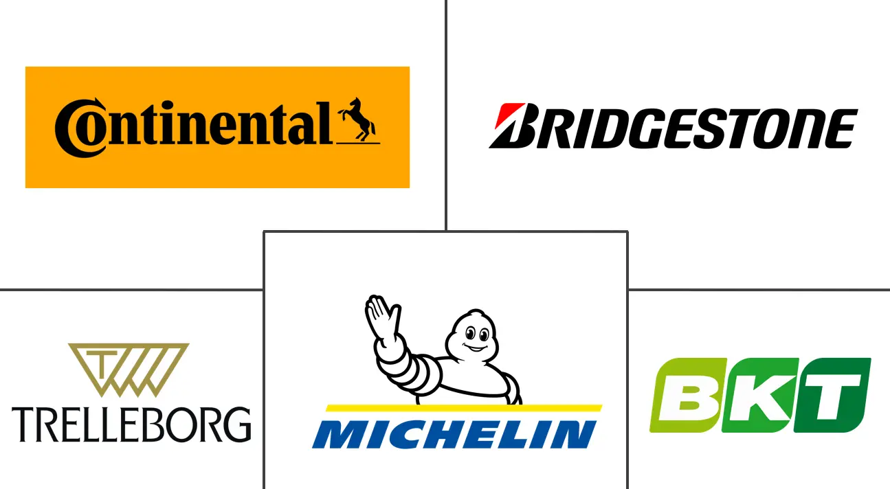 重型轮胎市场规模