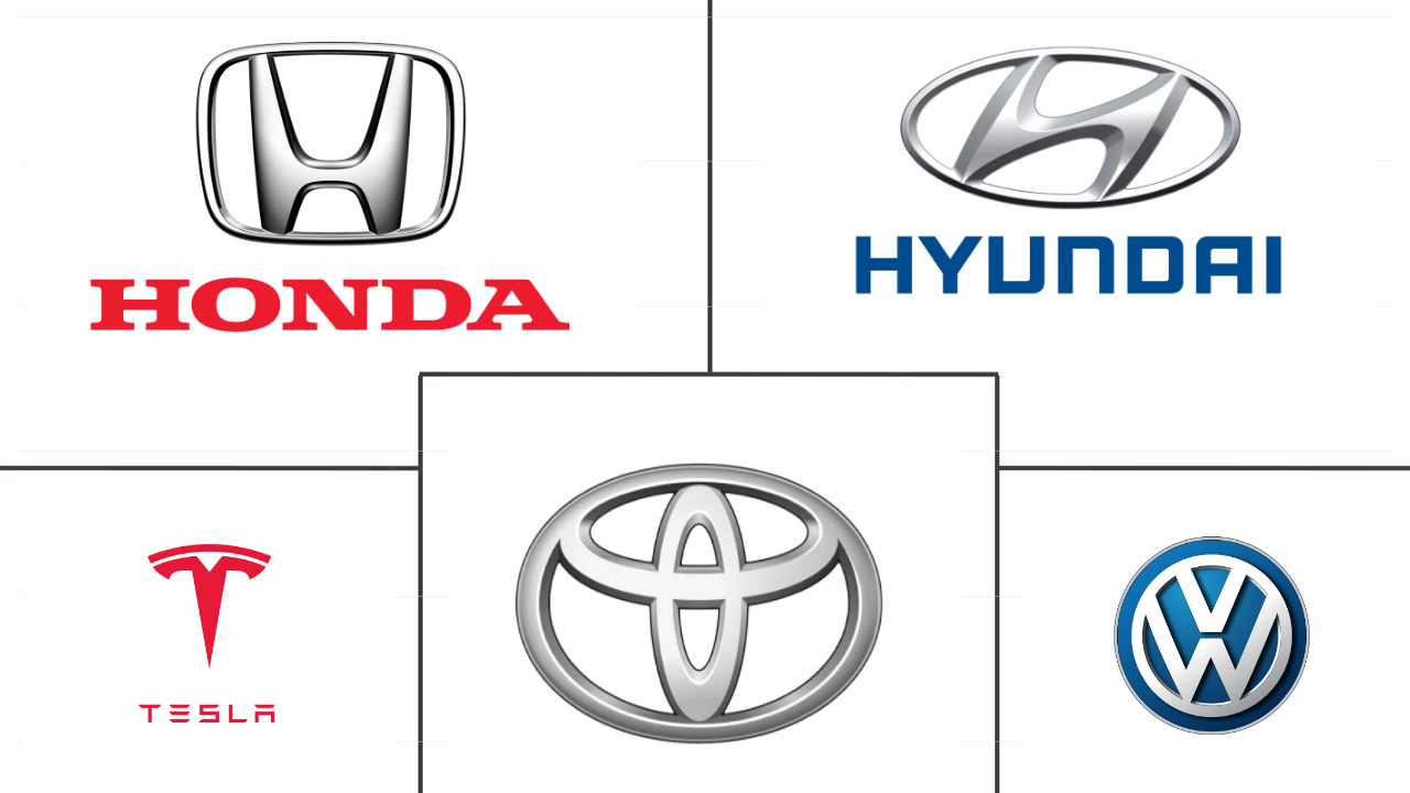 美国电动汽车市场规模