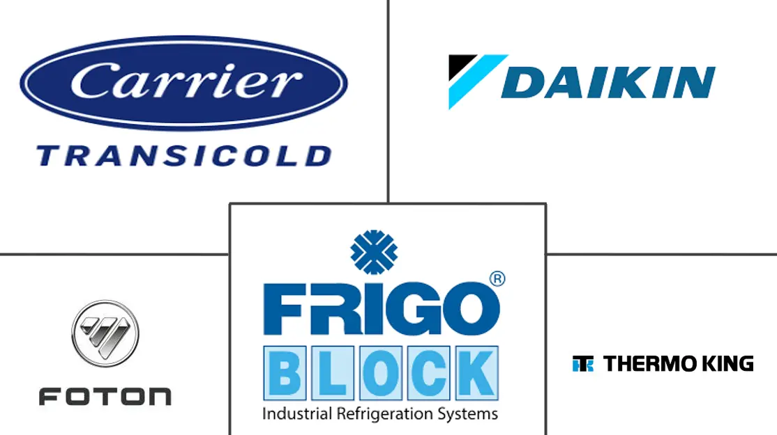 中东冷藏车市场规模