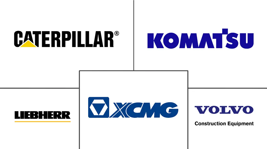 达曼建筑设备市场规模