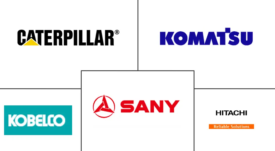 泰国建筑设备市场规模及份额