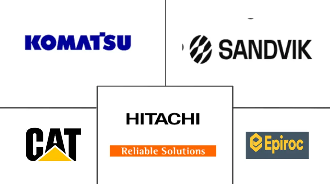 泰国采矿设备市场规模及份额