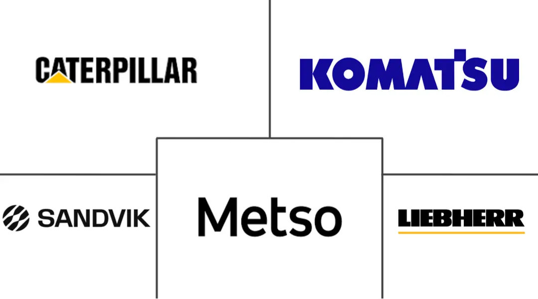 沙特阿拉伯采矿设备市场规模及份额