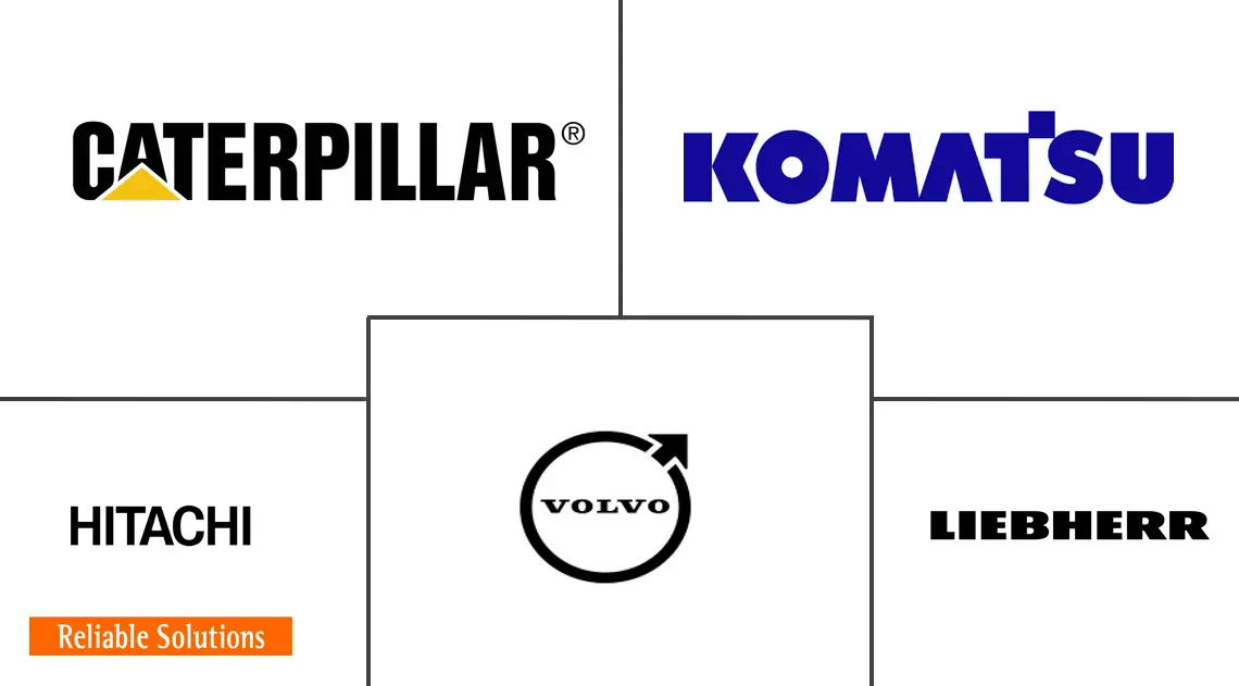 澳大利亚履带式土方机械市场规模及份额