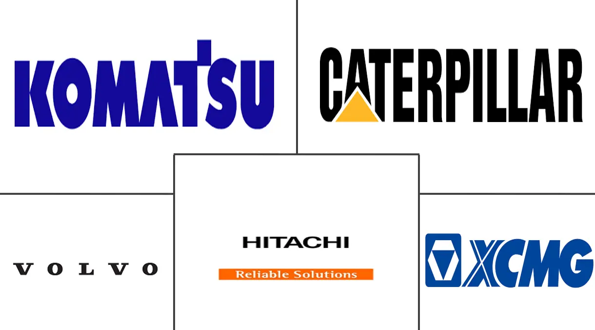 阿拉伯联合酋长国履带式土方机械市场规模和份额分析
