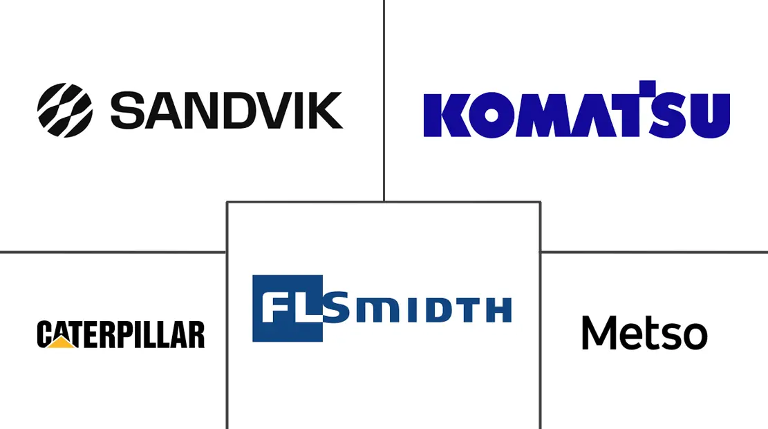 阿拉伯联合酋长国选矿设备市场规模和份额分析