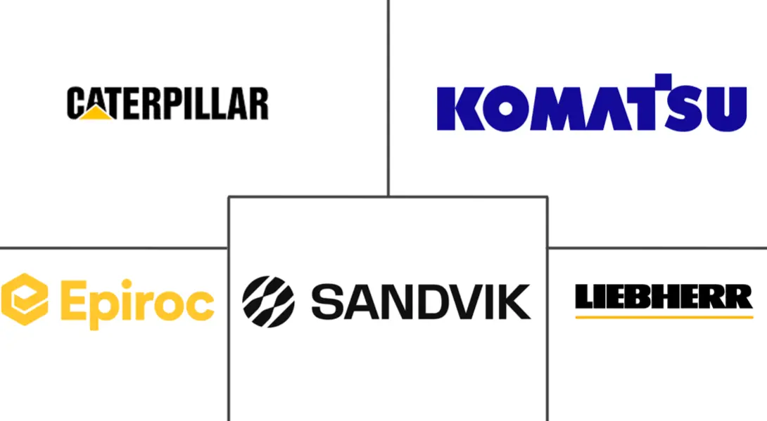 巴西采矿设备市场规模及份额