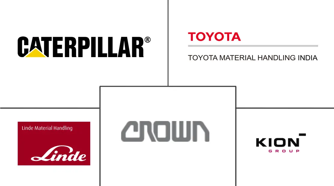 亚太地区叉车租赁市场规模