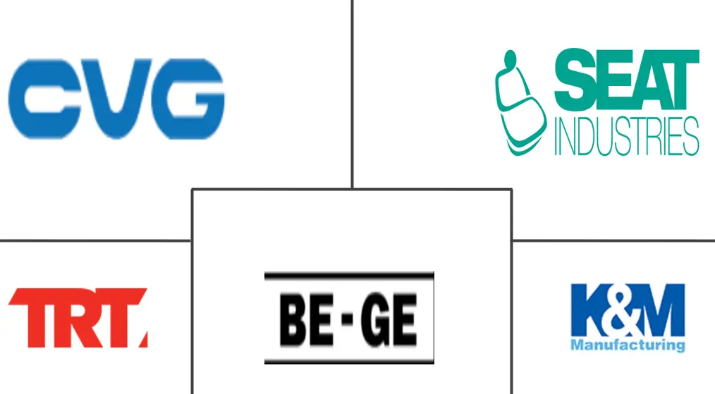 叉车座椅市场规模