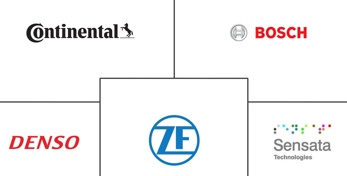 电动汽车传感器市场规模和份额