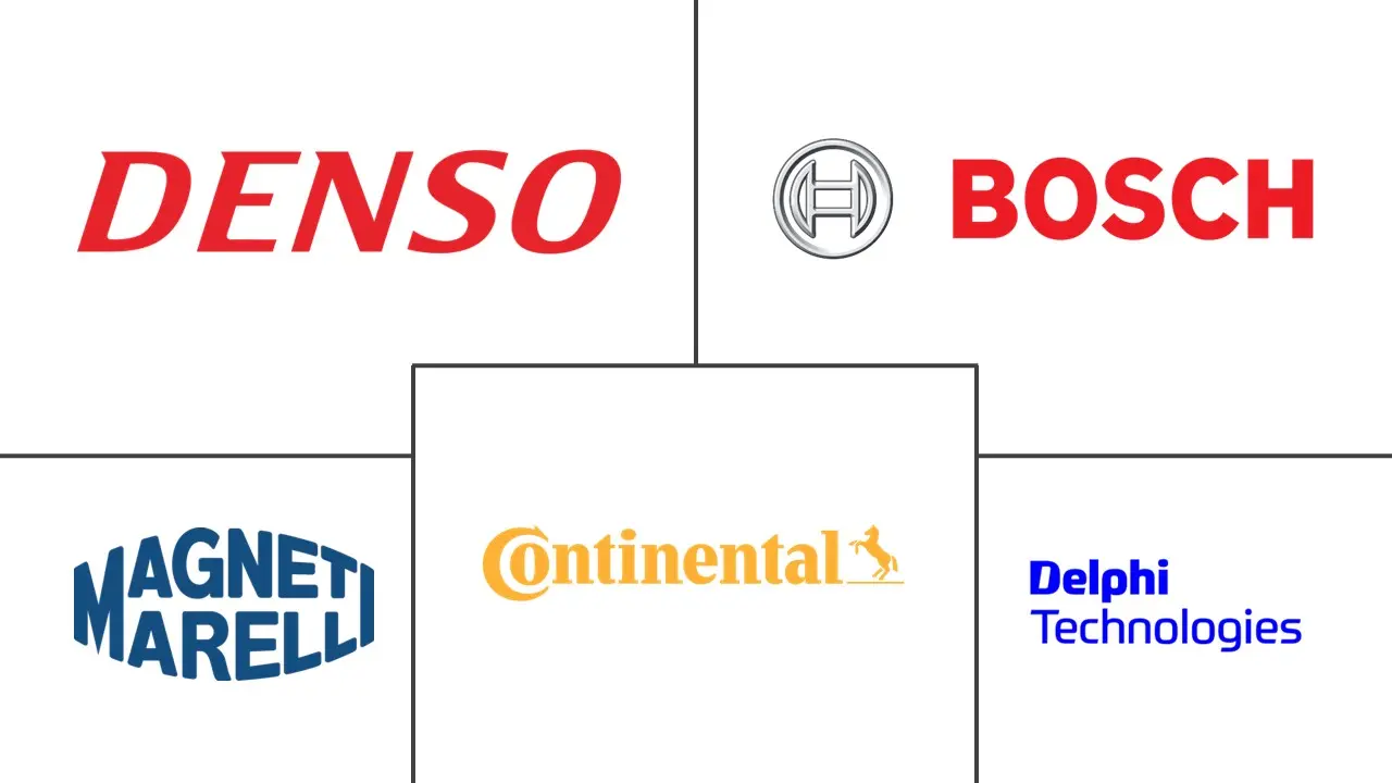 柴油共轨喷射系统市场规模