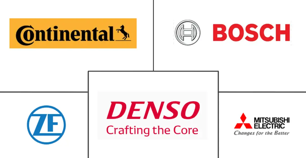 印度汽车气动执行器市场规模