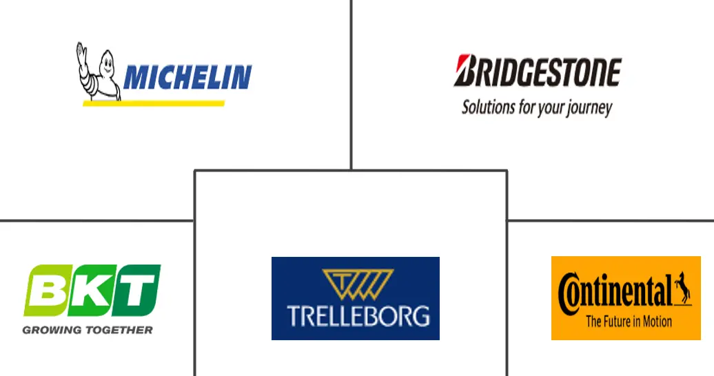 亚太农用轮胎市场规模