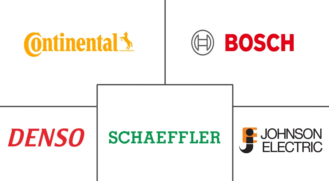 汽车主动清洗泵市场规模和份额