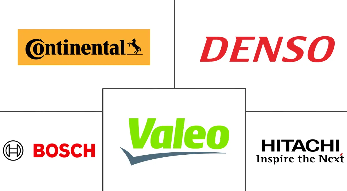 汽车电源模块市场规模