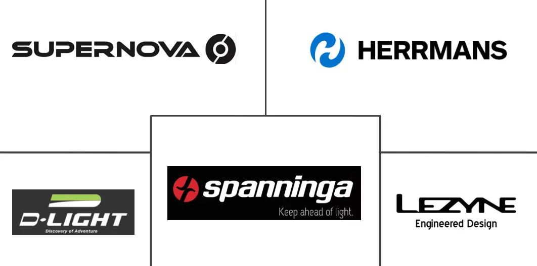 电动自行车灯市场规模