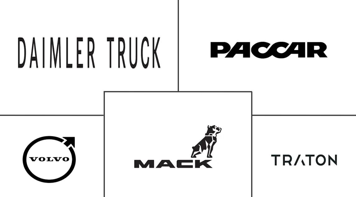 美国重型卡车市场规模及份额