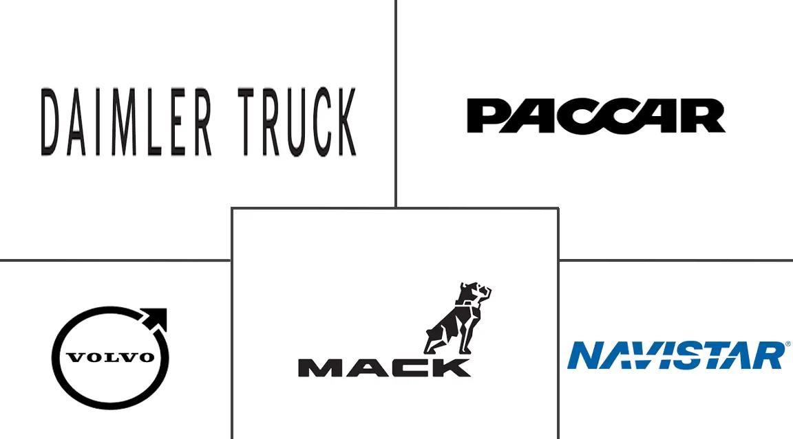 墨西哥重型卡车市场规模及份额