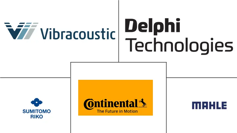 汽车衬套技术市场规模和份额