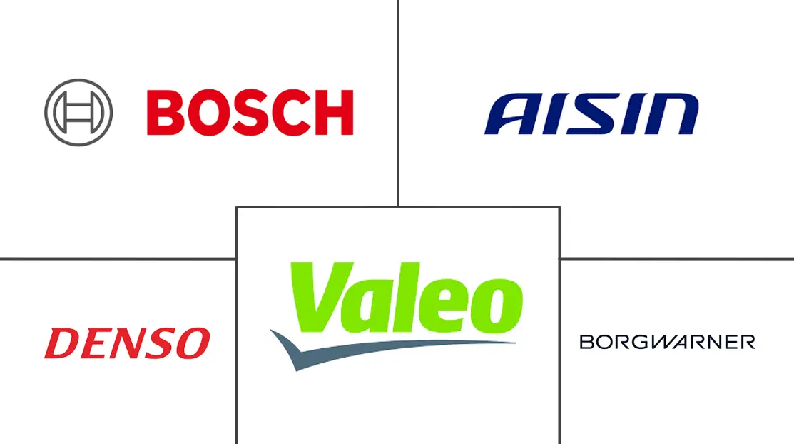 汽车阀门市场规模及份额