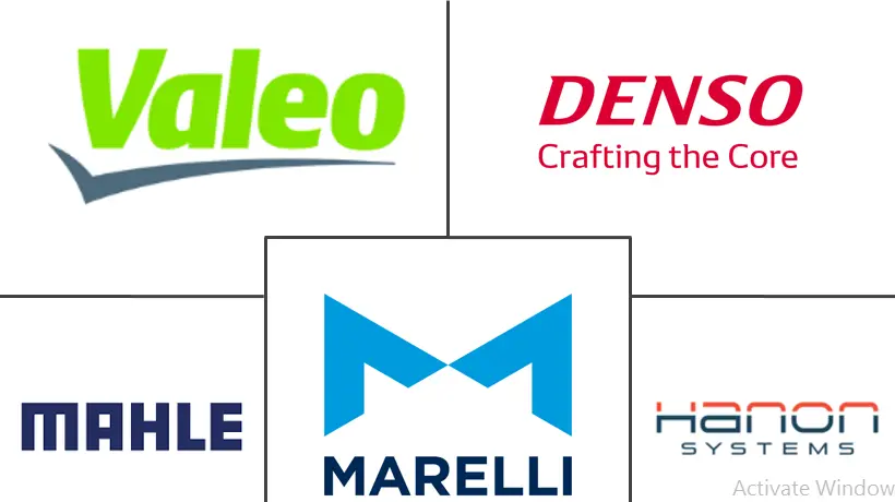 欧洲非公路车辆暖通空调市场规模