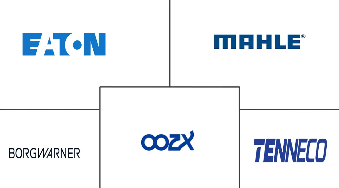 汽车发动机气门市场规模及份额