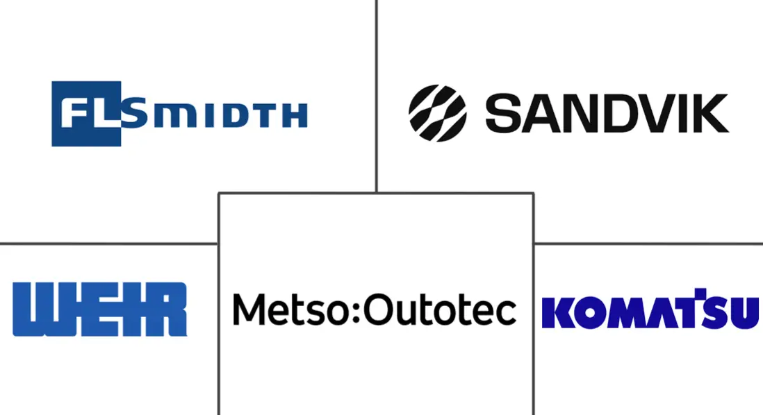 阿曼选矿设备市场规模及份额