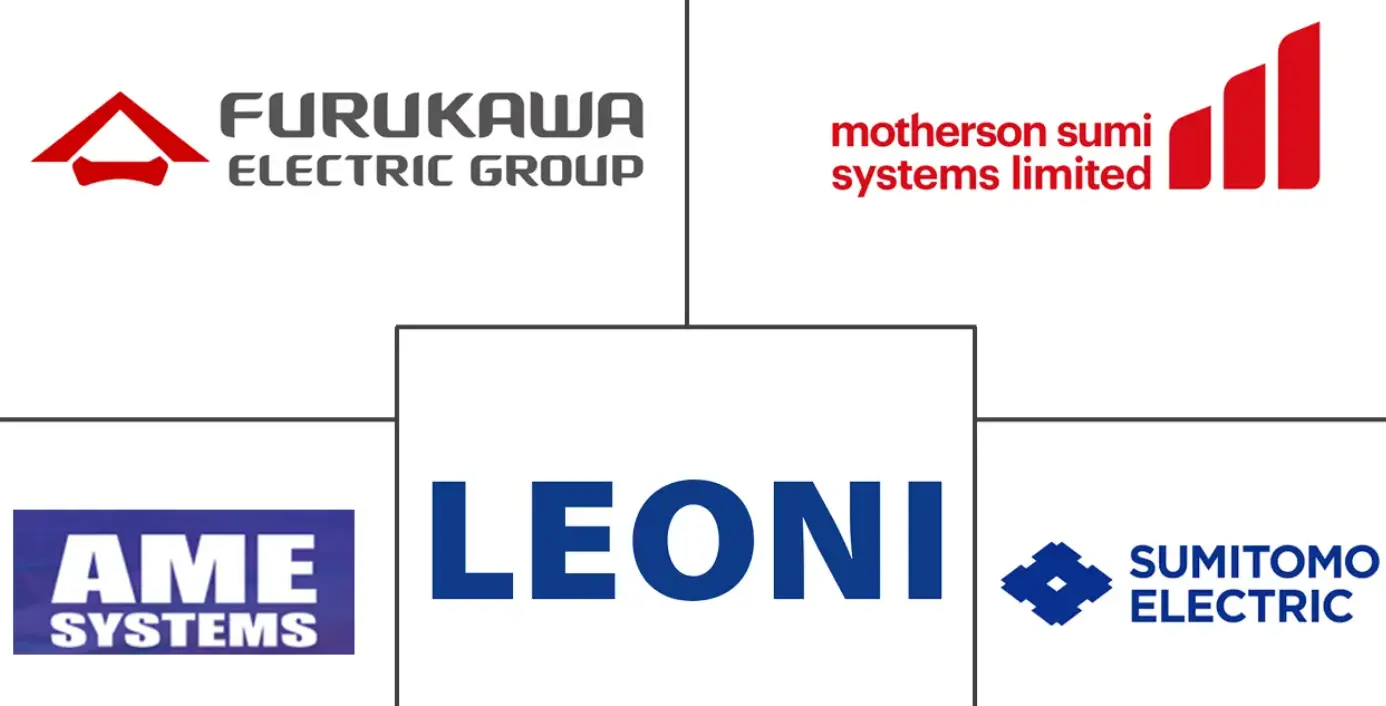 电动和自动驾驶汽车线束市场规模