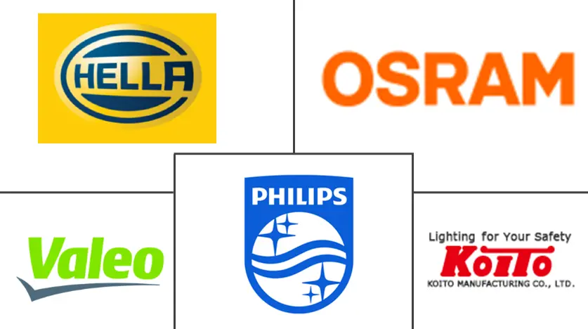 印度汽车自适应照明系统市场规模和份额分析