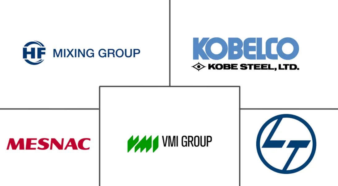 轮胎制造设备市场规模及份额