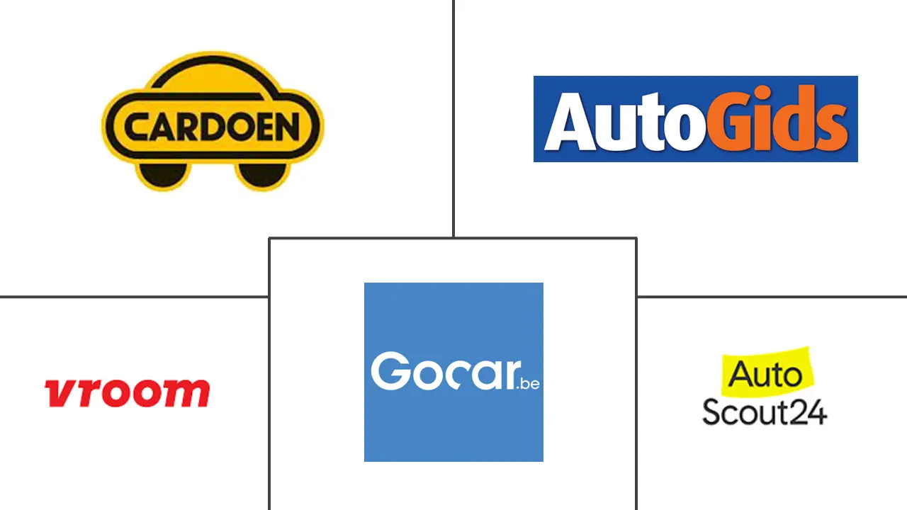 比利时二手车市场规模