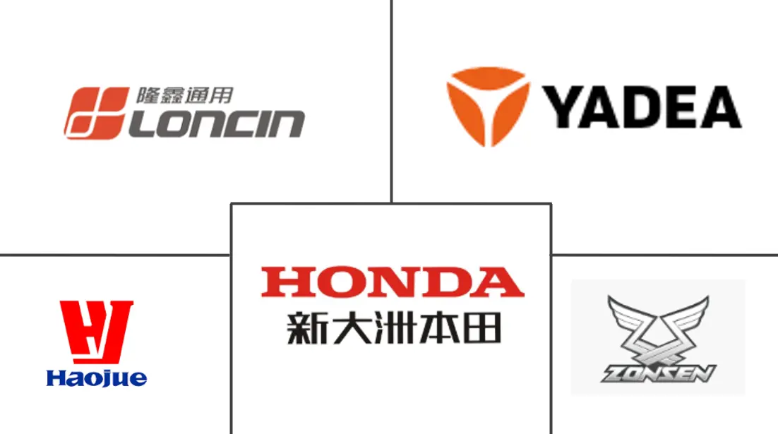 中国两轮车市场规模及份额