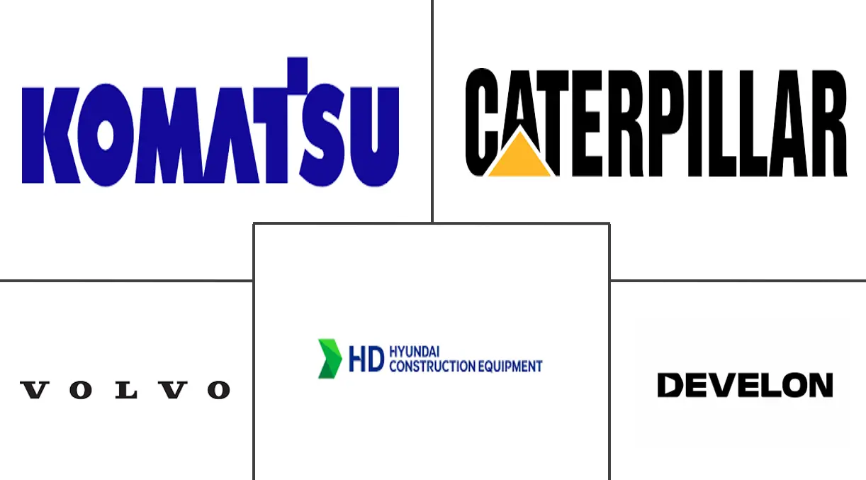 韩国履带式土方机械市场规模及份额