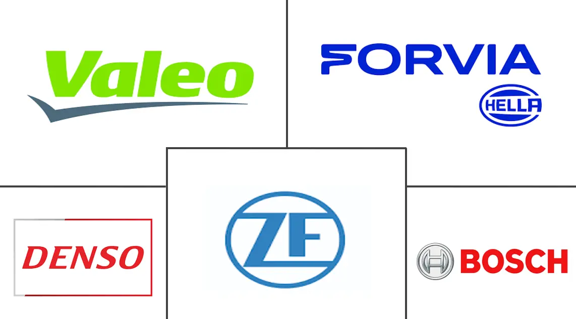 汽车雨量传感器市场规模和份额