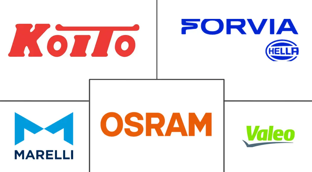 欧洲汽车自适应照明系统市场规模和份额分析