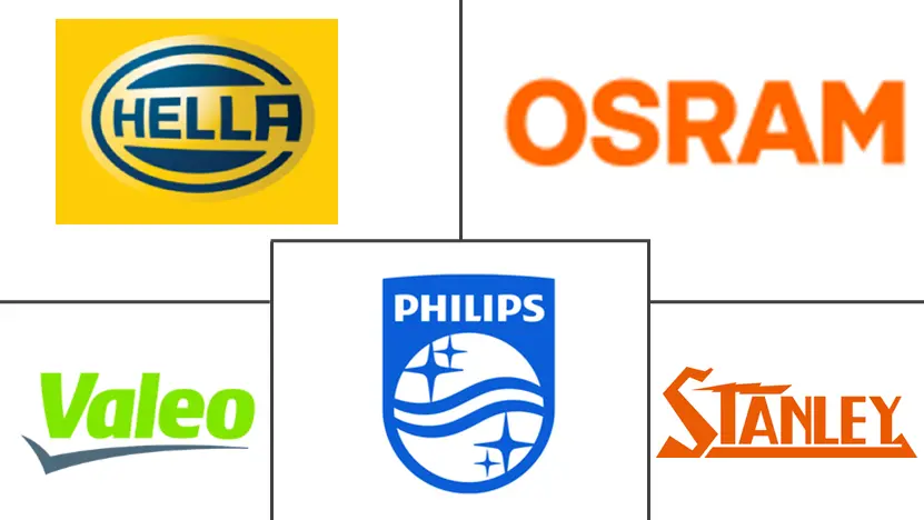 法国汽车自适应照明系统市场规模和份额分析