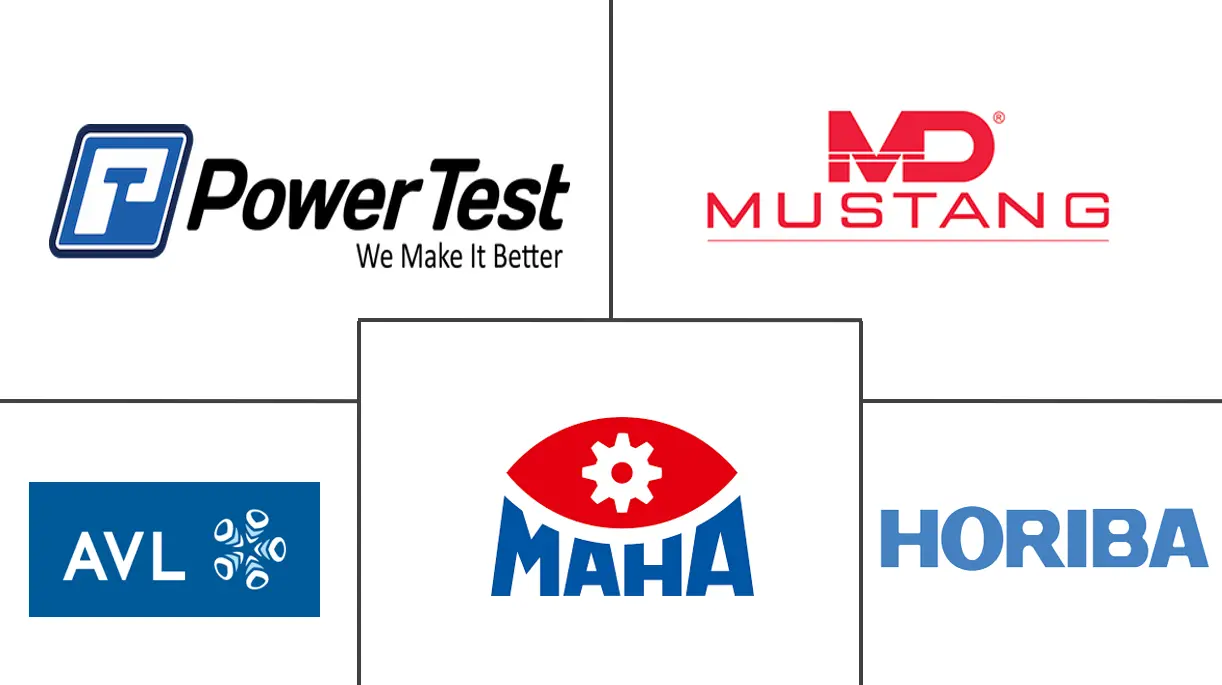 韩国汽车底盘测功机市场规模及份额
