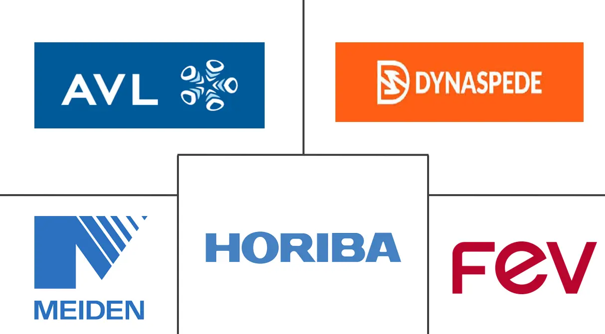 印度汽车底盘测功机市场规模及份额