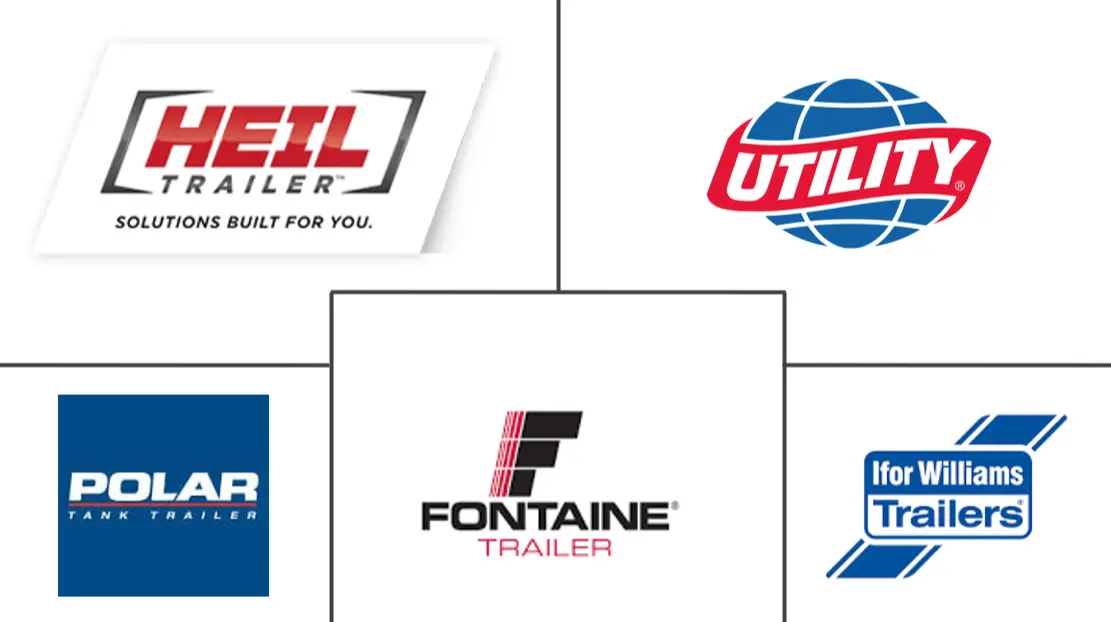 马来西亚拖车市场规模